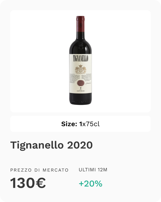 eWibe - Tignanello 2020