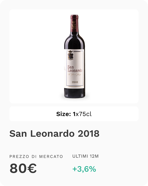 eWibe - San Leonardo 2018